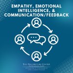 SR3: Empathy, Emotional, Intelligence, & Communication/Feedback on November 22, 2024